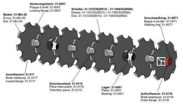 Schijveneg zonder houder