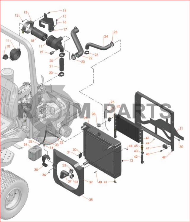 Replacement Parts For Reelmaster 3100D Radiator & Air Intake