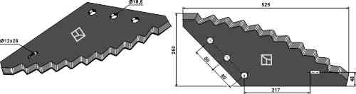 Voermengwagenmes, links - hardmetaaloplassing