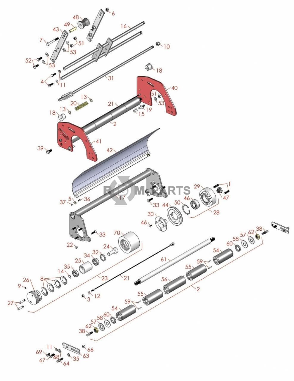 Replacement parts for Multigreen - Toro parts