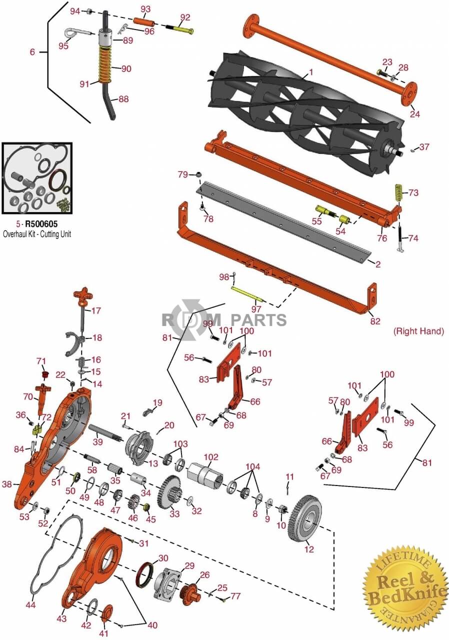 Replacement parts for Jacobsen Blitzer Parts - Cutting unit