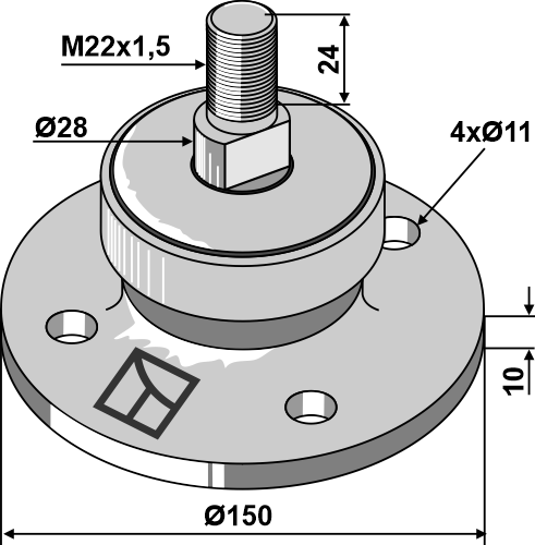 Bearings for coulters