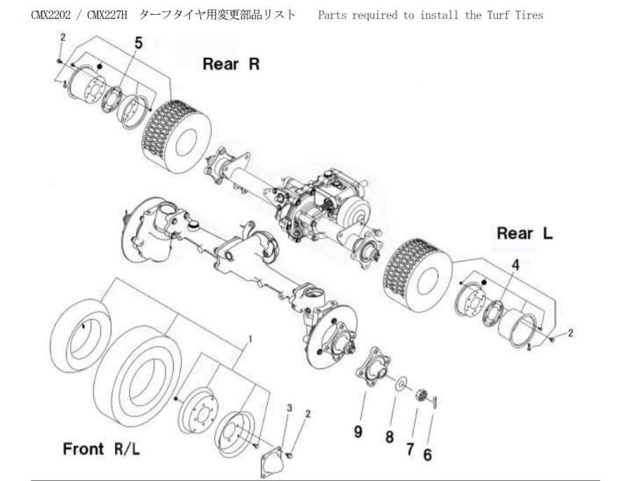 Parts required to install turf tires