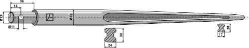 Frontladerzinken 1200