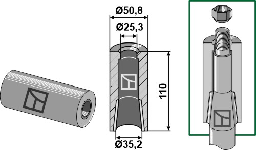 Inlasbussen volgens fabrikaat