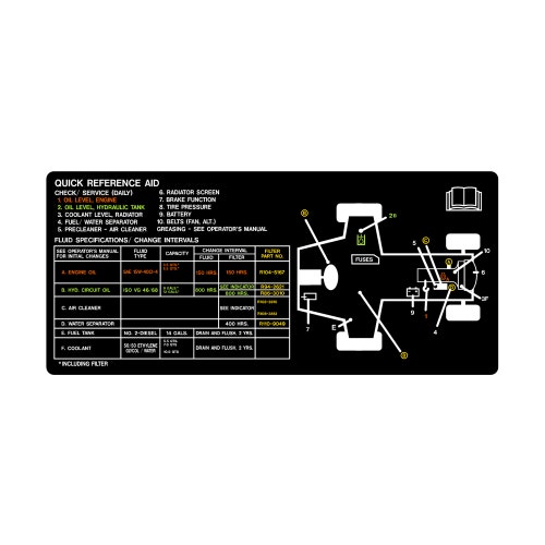 Decal- service