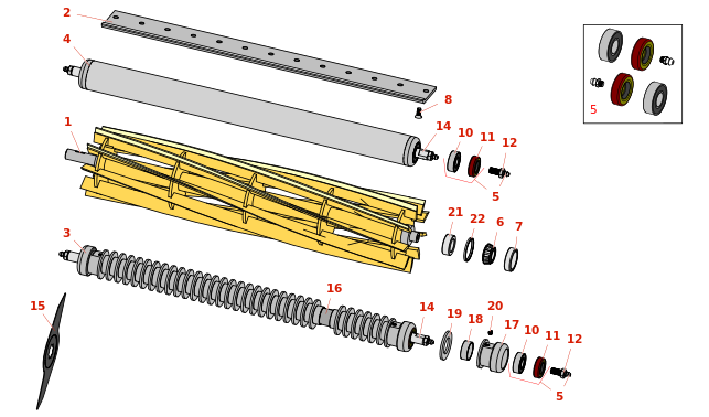 Hahn Greensmower Reel, Bedknife & Roller