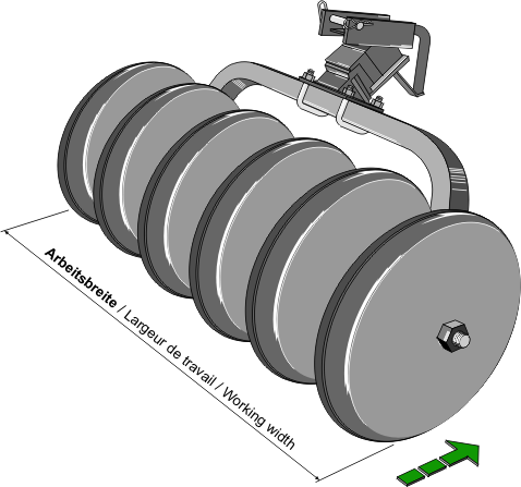 Discs for tubular packer rollers segments