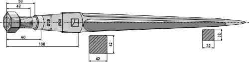 Frontladertand 820