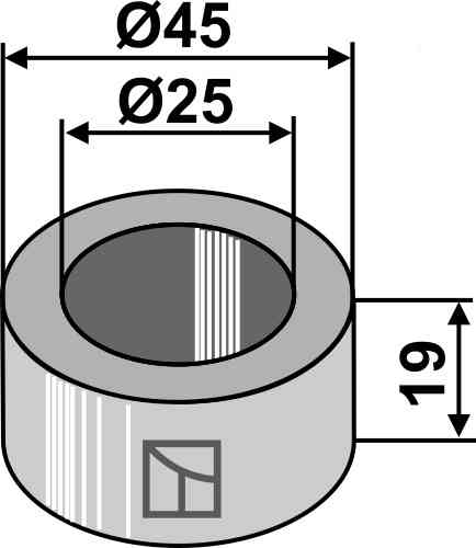 RDM Parts Bus RDM Parts Bus