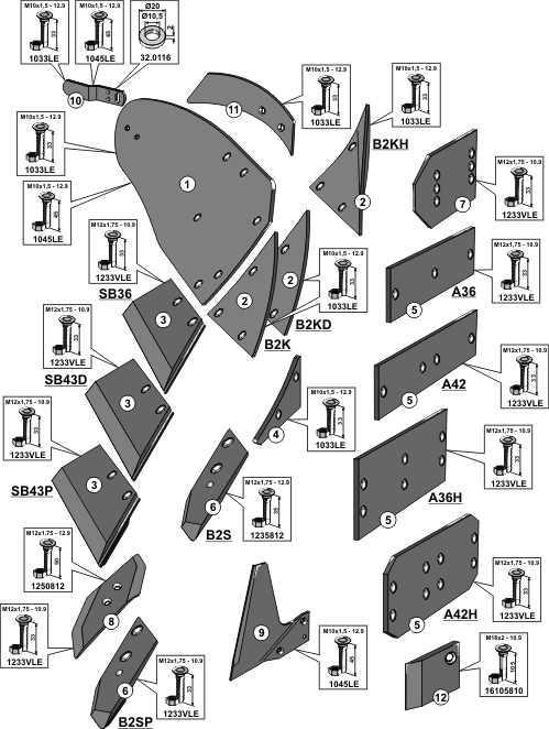Underplove typ B30