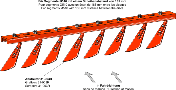 Compl. scrapers-bars for Ø510 cover-crops - right