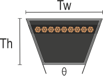 V-belt Wrap Construction Belts-Wedge with a lenght of 1990 mm