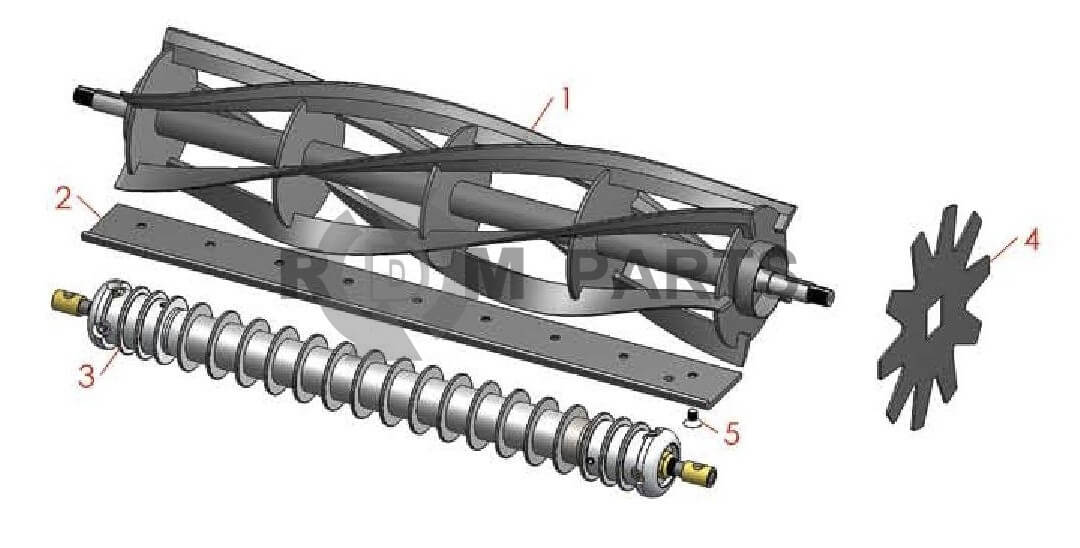 Replacement parts for Kesmac Reel Mower Parts