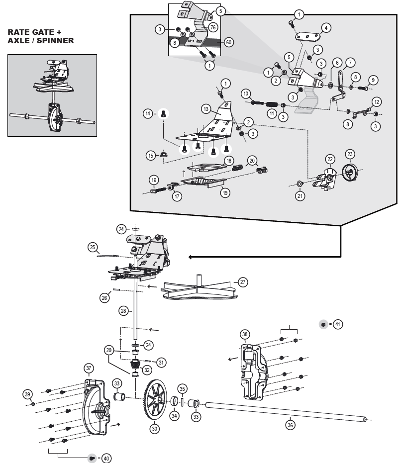 Rate gate + axle - spinner