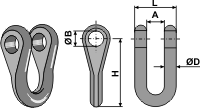 Type 3