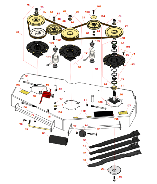 Toro Groundsmaster 7200 Rotary Decks