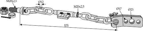 Stabilizer chains