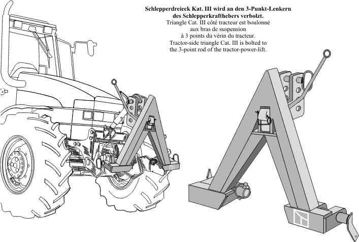 Driepuntsnelkoppeling tractorzijde cat. III