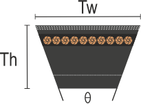 Keilriemen für Kraftfahrzeuge, formgepresste Rohkanten-Zahnriemen AVX13X0992LA  mit einer Länge von 992 mm AVX13