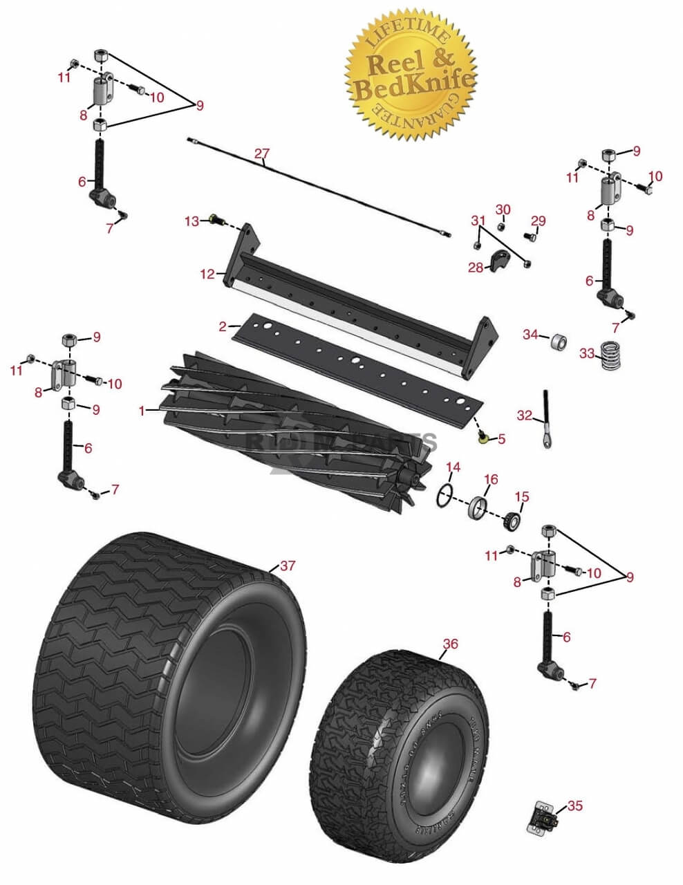 Replacement parts for Jacobsen LF-2500 & LF-3050 Reel & Bedknife