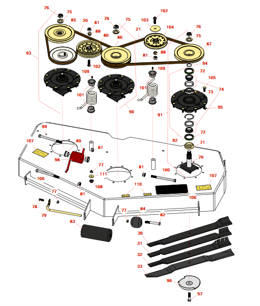 Toro Groundsmaster 360 rotary decks