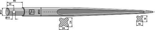Frontladerzinken 820