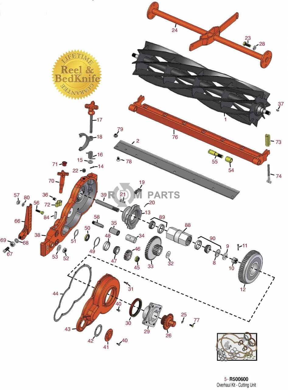 Replacement parts for Jacobsen Fairway Cutting Unit