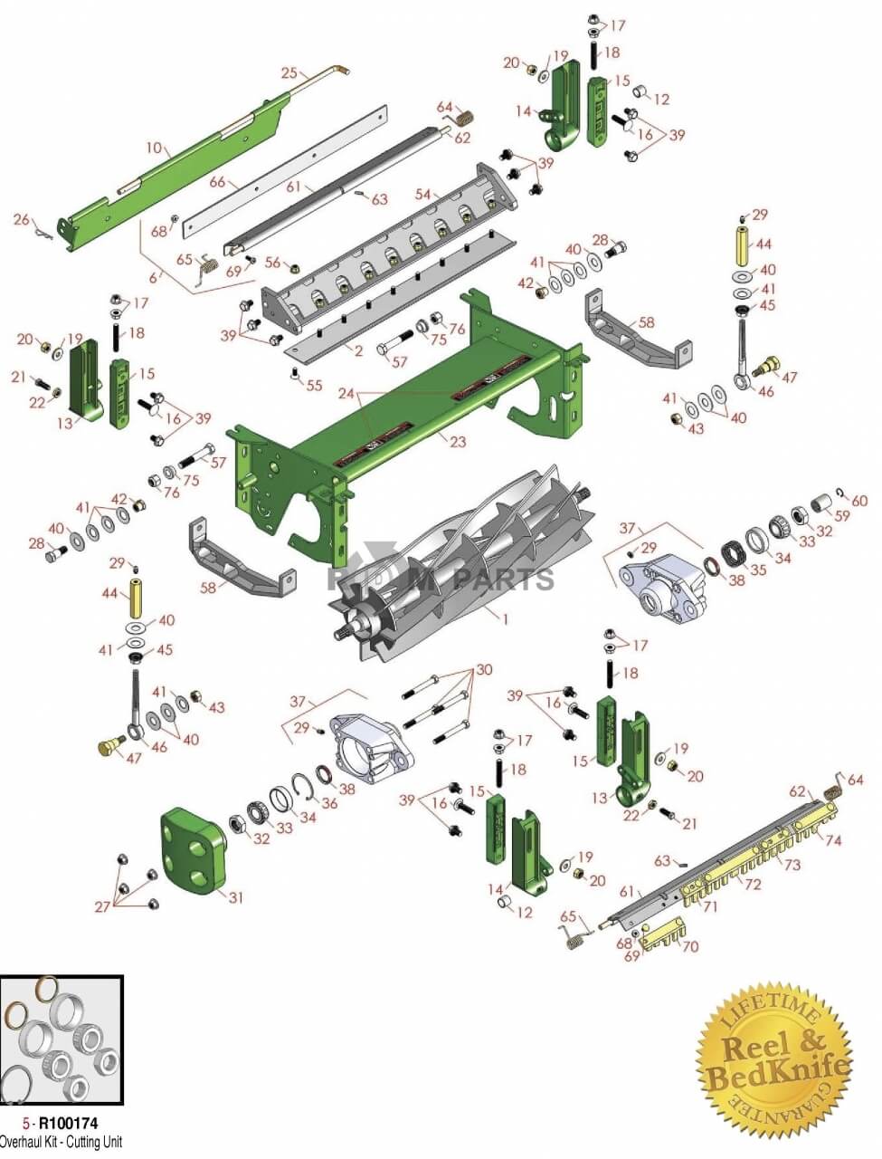 Replacement parts for Heavy cutting unit Model 3235A 3235B & 3235C