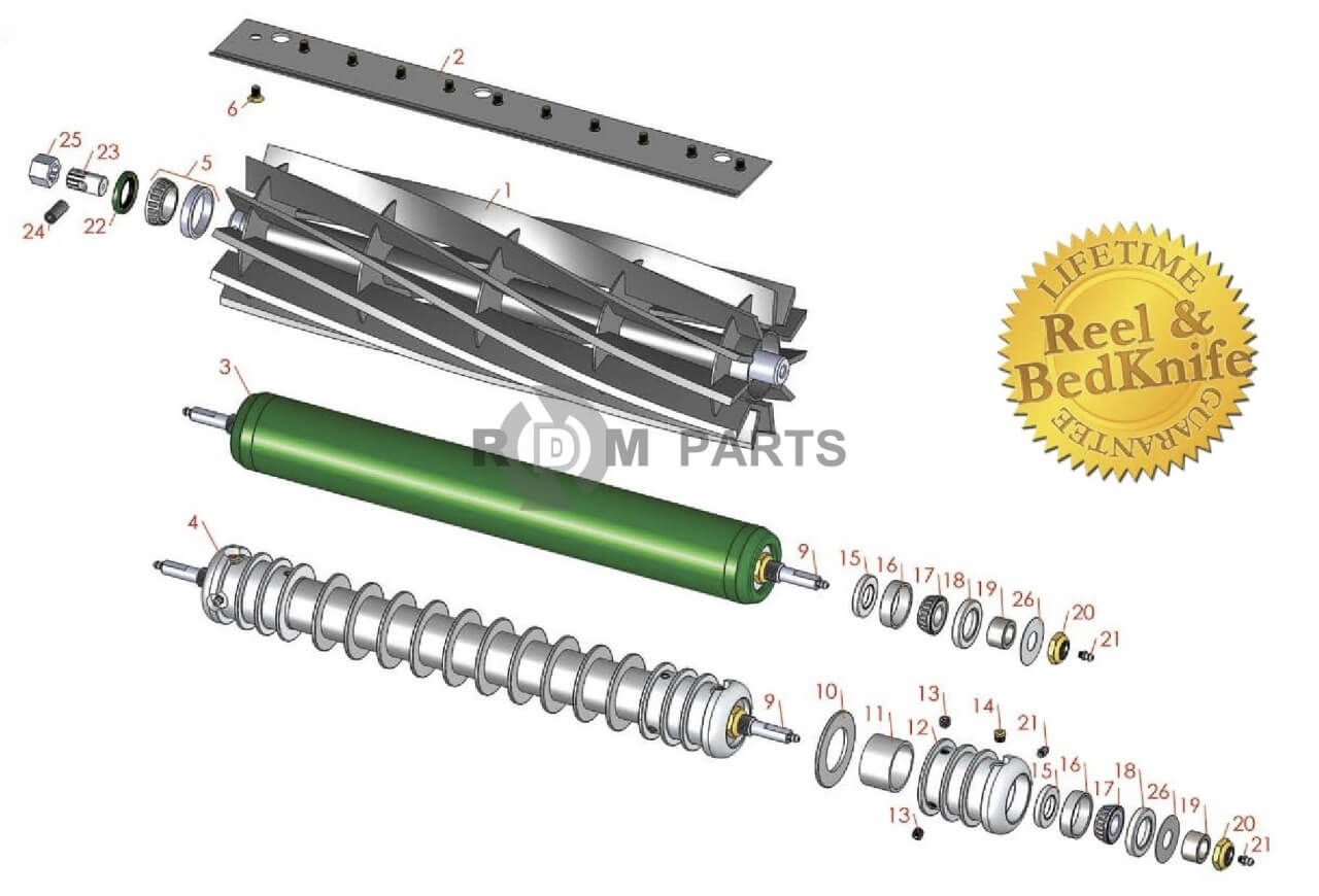 Replacement parts for Ransomes 250 Cutting Unit