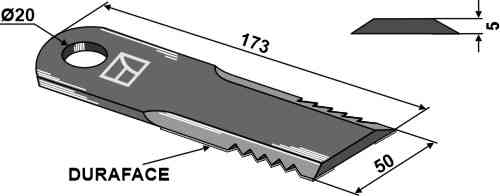 Strohhäcksler-Messer - DURAFACE geeignet für New Holland 87318316