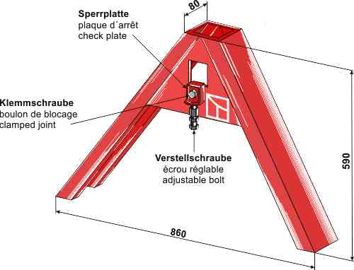 Implement-side triangle for Cat. I, Cat. II and Cat. lll