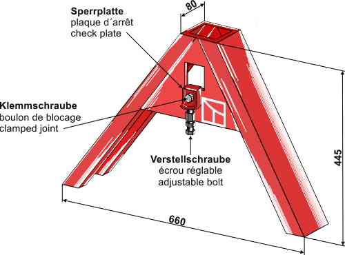 Werktuigdriehoek Cat. 0