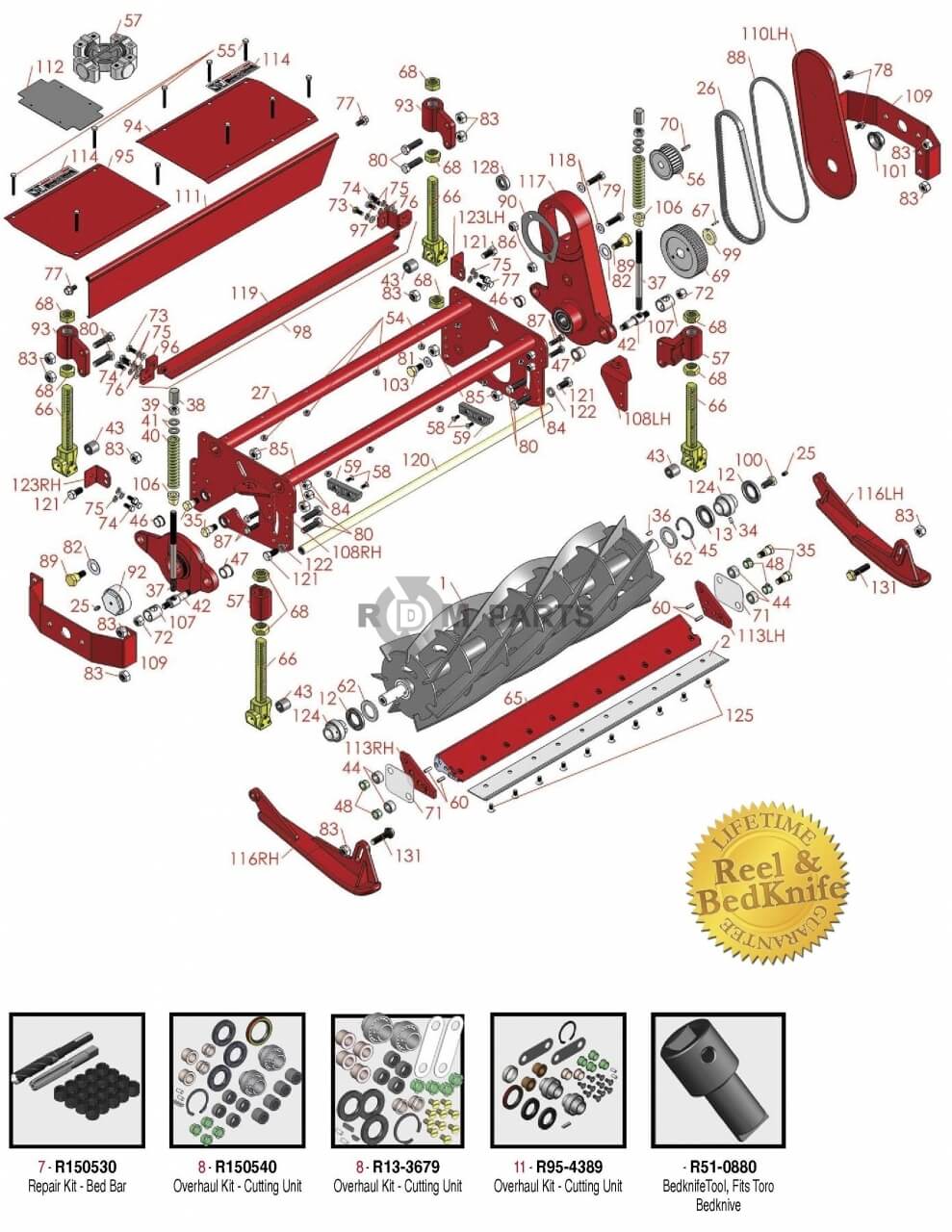 Replacement parts for Reelmaster Cutting unit