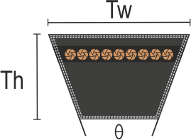 V-belt Wrap Construction Belts-Wedge with a lenght of 6170 mm