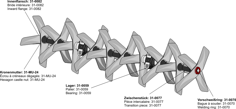 Rotary harrow trailers - right model