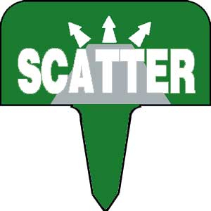 Sign - scatter