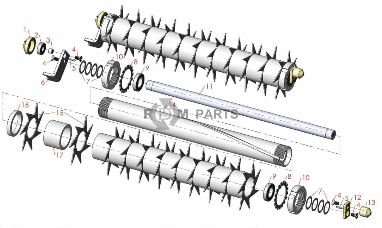 Replacement parts for Multigreen Slitter cassette parts