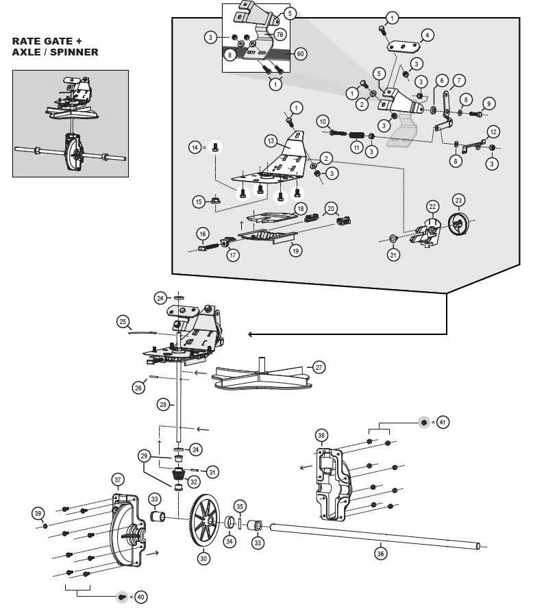 Rate gate + axle - spinner
