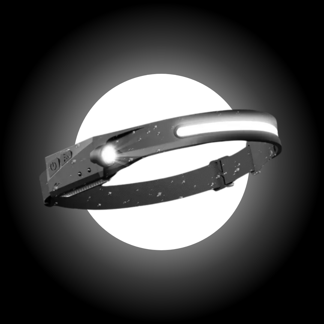 RDM Rechargeable LED Headlamp RDM Rechargeable LED Headlamp