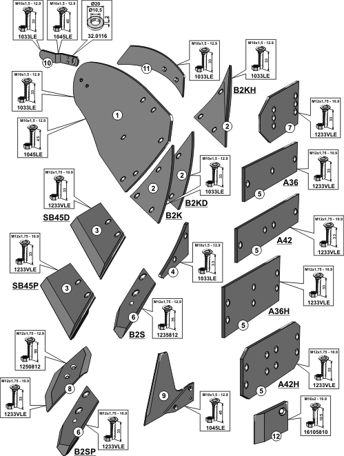 Underplove typ B40