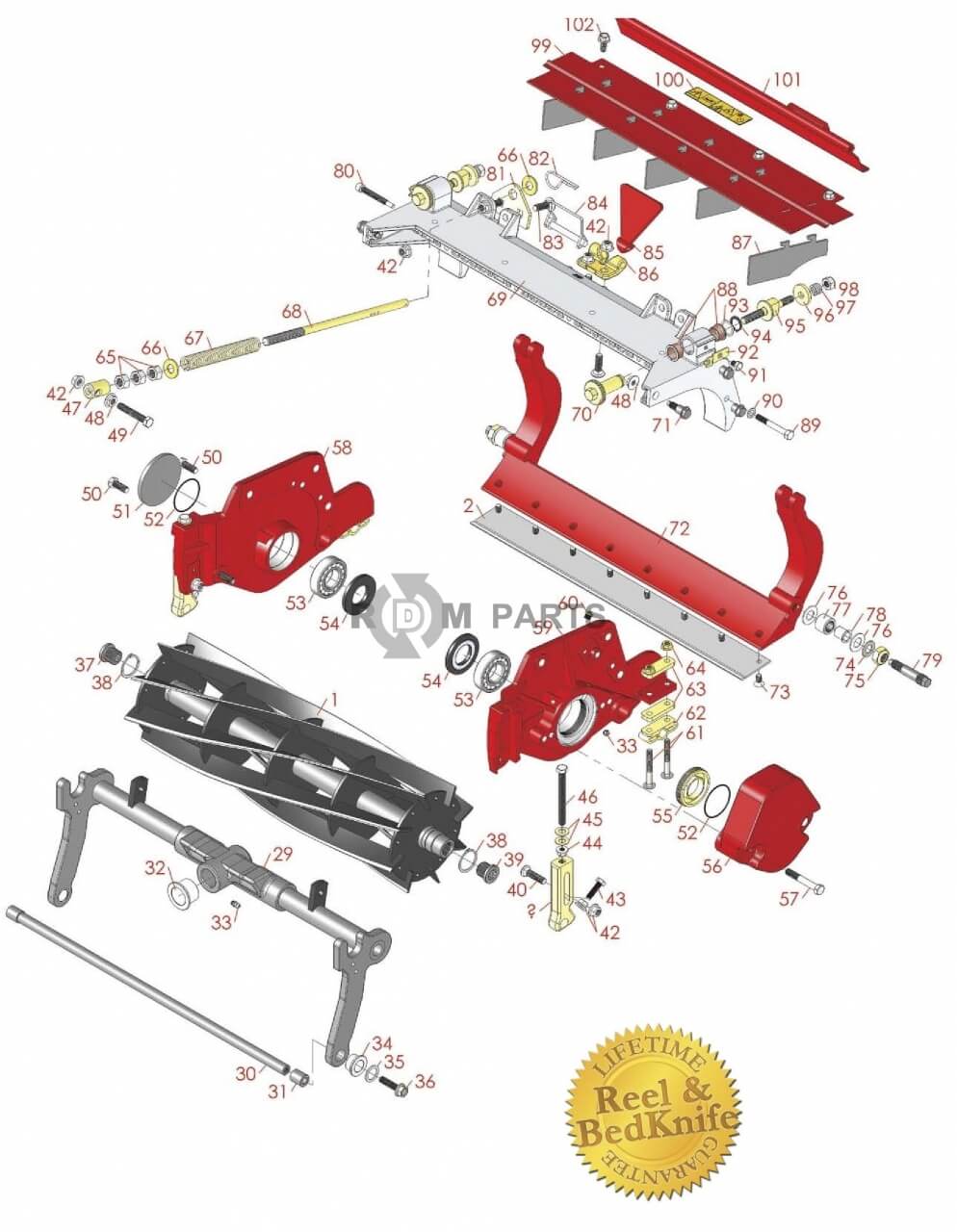 Replacement parts for RM 6500D & 6700D DPA cutting unit Model 03863 03864 03698 & 03699