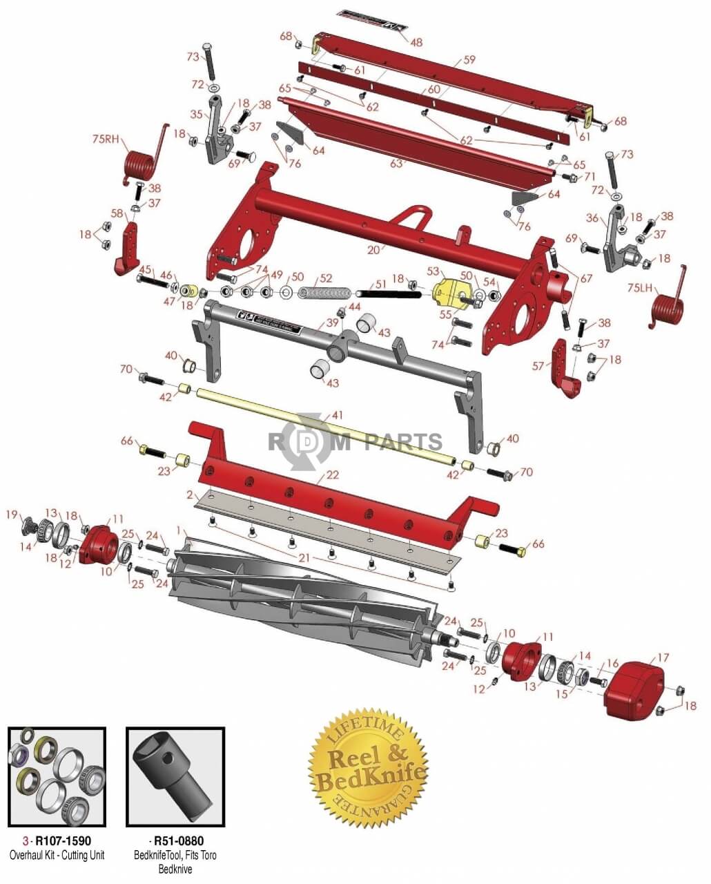 Replacement parts for Reelmaster 5200D & 5400D Model 03527 & 03528