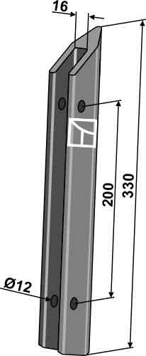 Verschleiß-Schutz