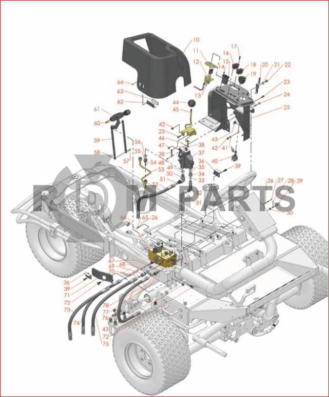 Replacement Parts For Reelmaster 3100D Control Panel, Hyd Valve & Parking Brake