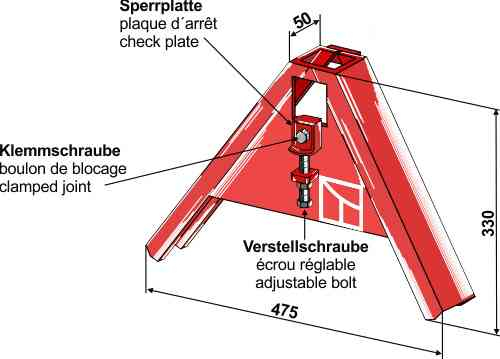 Werktuigdriehoek communaal