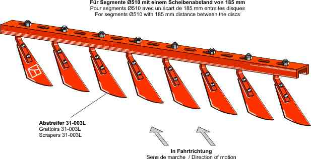 Abstreiferschiene mit 16 Spaten - links