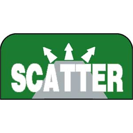 Sign - scatter