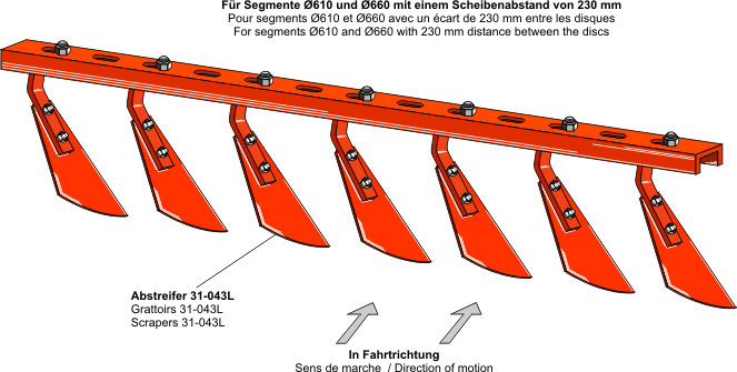 Komplet afstryger-skinne for Ø610 og Ø660 venstre