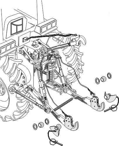 Quick coupler - Cat. II Quick coupler - Cat. II